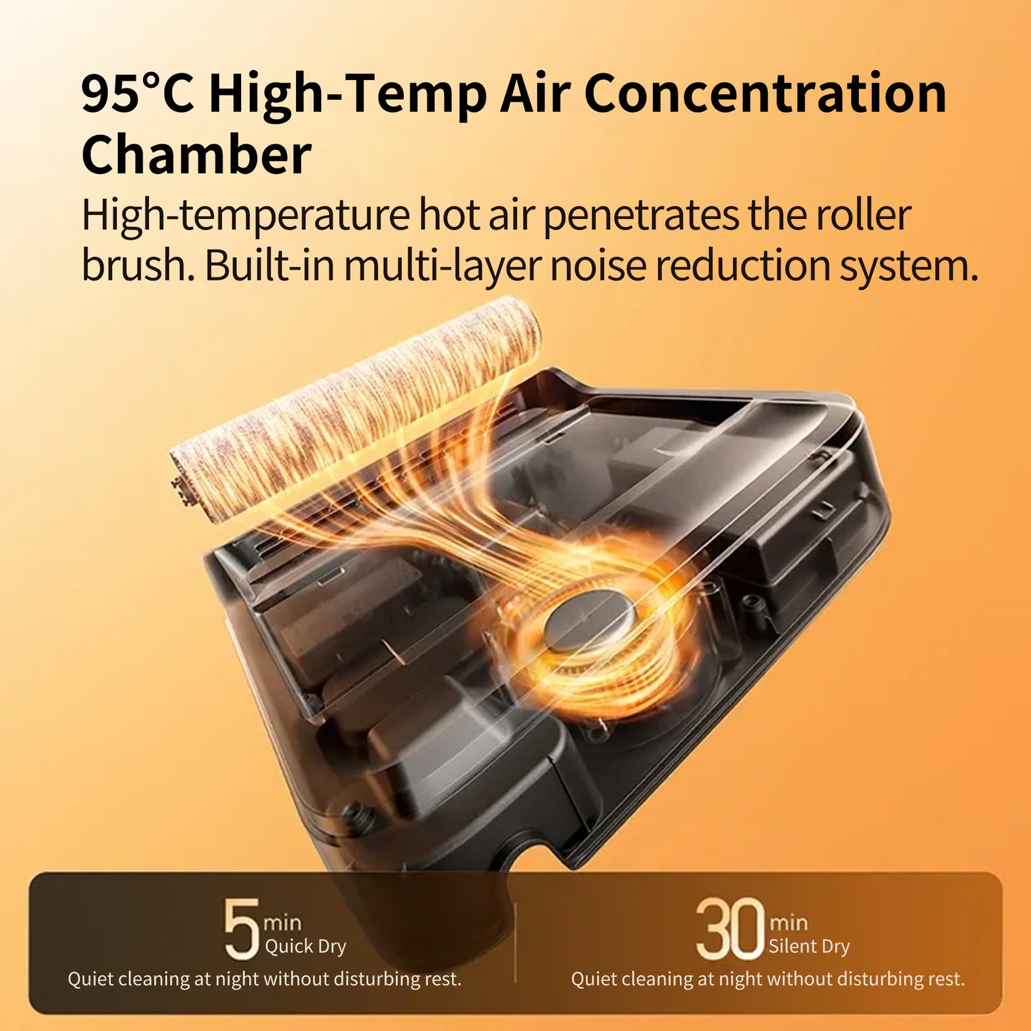 A30 Pro Steam Floor Cleaner(160°C Steam)