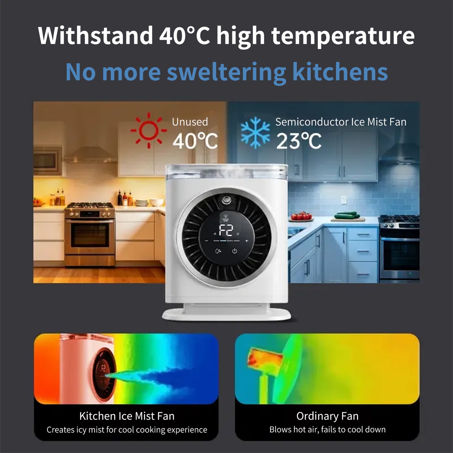 Ice Mist Air Cooler Fan (Semiconductor Cooling with Ice Mist Airflow) – Powerful Cooling Performance