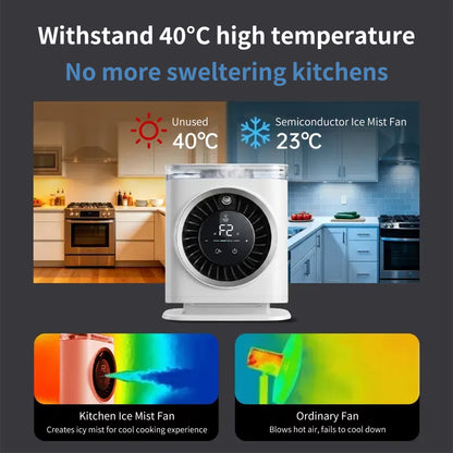 Ice Mist Air Cooler Fan (Semiconductor Cooling with Ice Mist Airflow) – Powerful Cooling Performance
