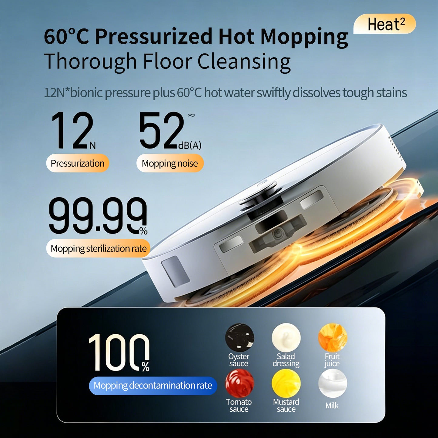 Fully Automatic Robot Vacuum with Auto Washing & Drying
