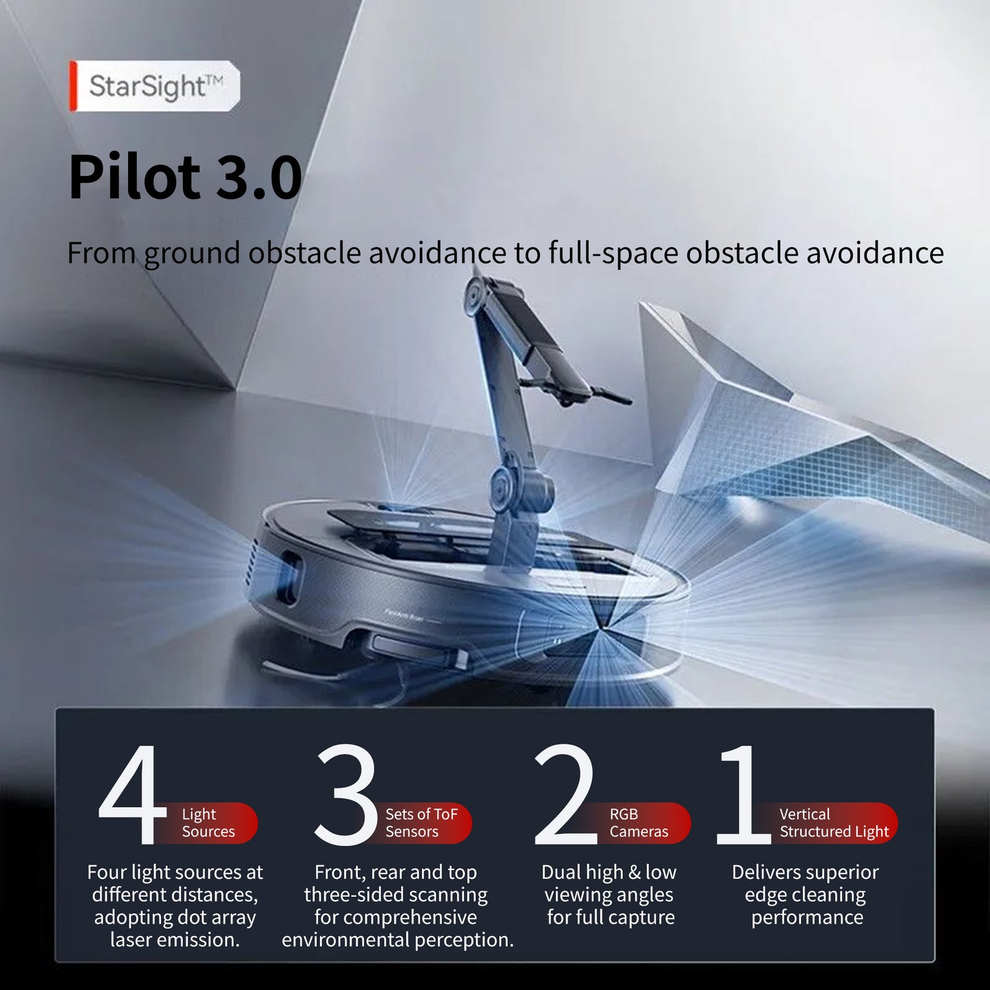 G30 Space Self-Cleaning Robot Vacuum and Mop