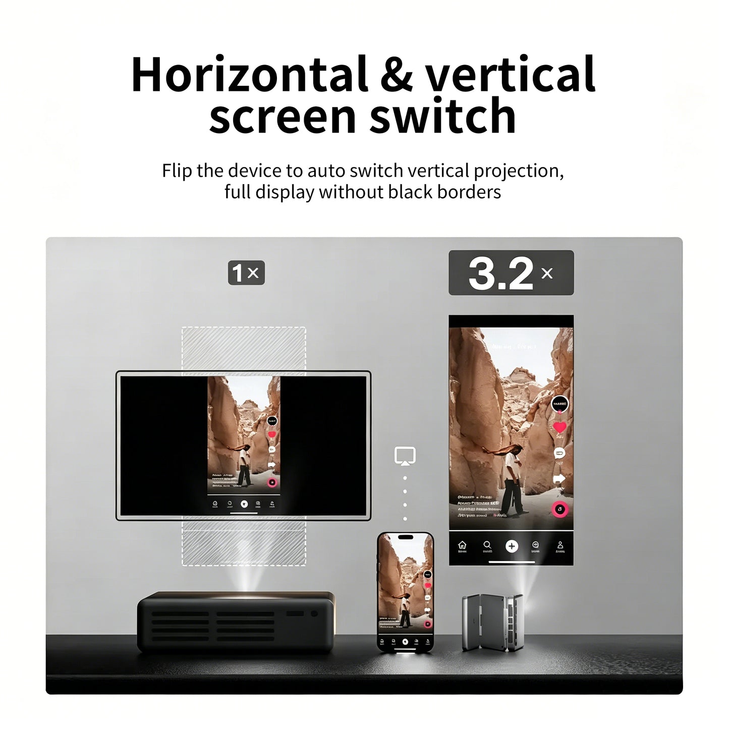 TriFold Mini Projector – Foldable Portable Projector with Built-in Battery & Magnetic Stand