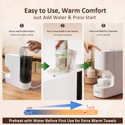 Luxury Home Spa Hot Towel Warmer Machine, 5-Second Instant Heating, 55°C Smart Auto Dispensing System, Includes 20 Compressed Towels