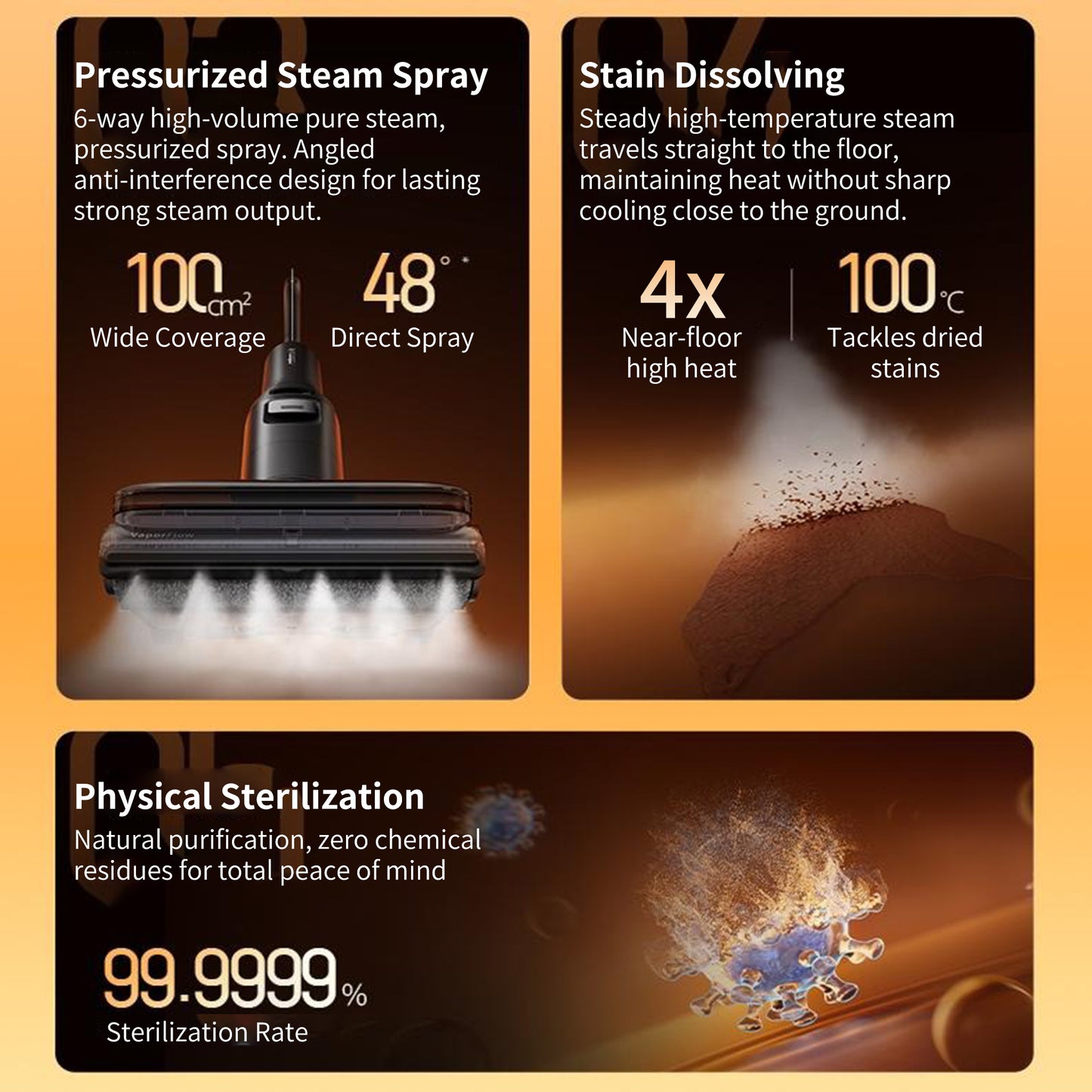 A30 Pro Steam Floor Cleaner(160°C Steam)