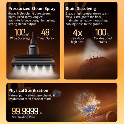 A30 Pro Steam Floor Cleaner(160°C Steam)