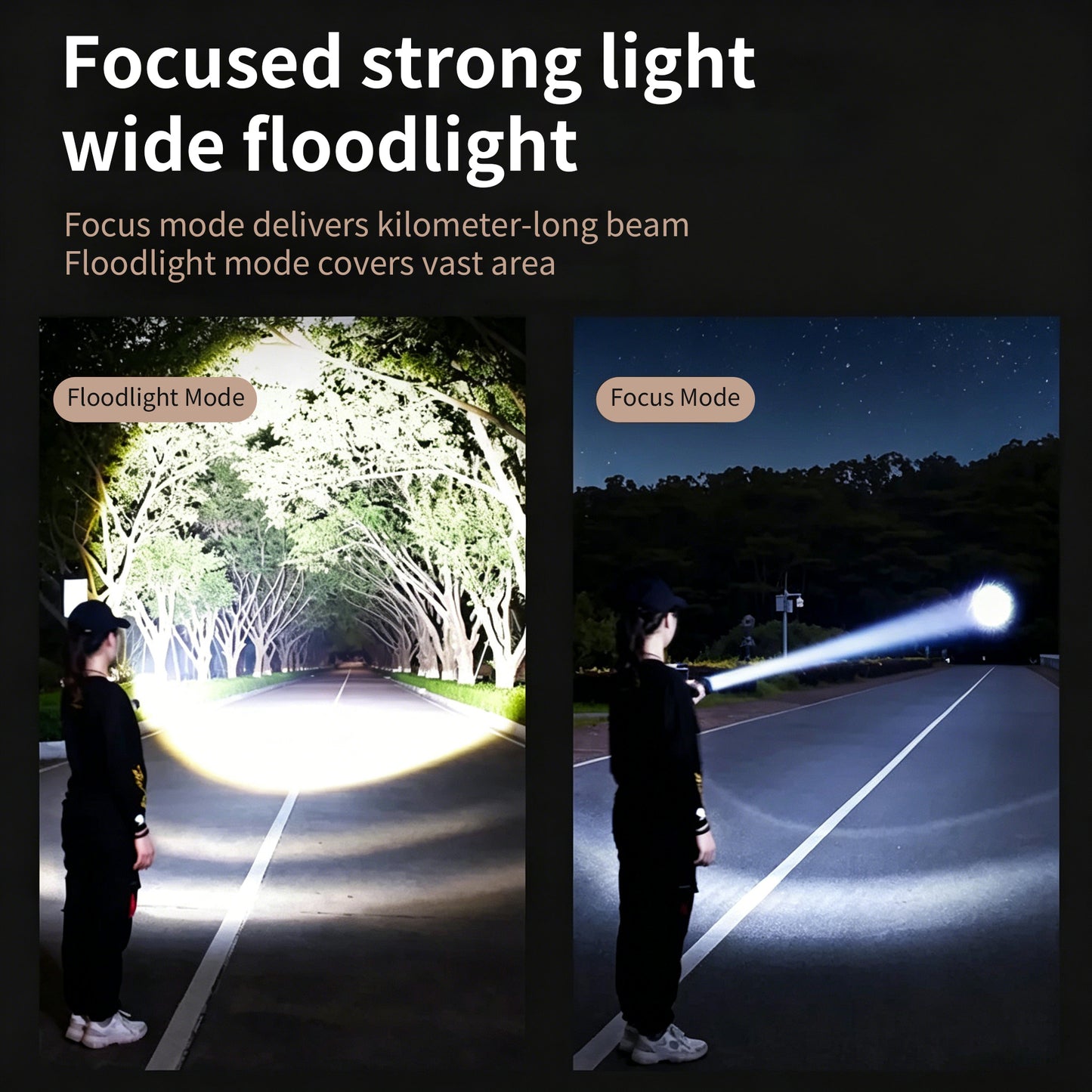 Tactical High-Power Flashlight