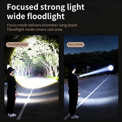 Tactical High-Power Flashlight