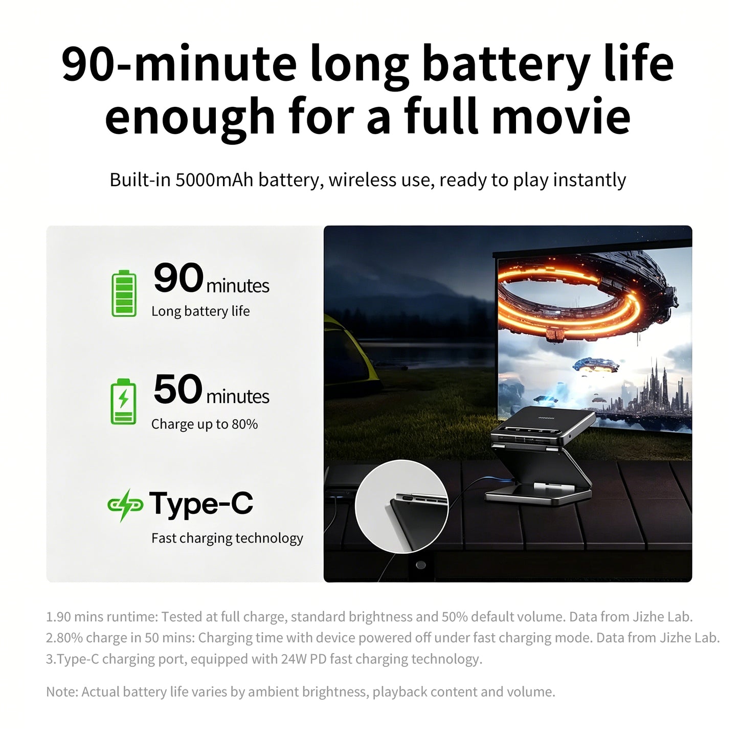 TriFold Mini Projector – Foldable Portable Projector with Built-in Battery & Magnetic Stand