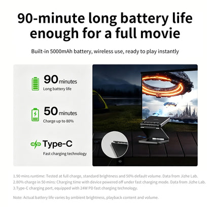 TriFold Mini Projector – Foldable Portable Projector with Built-in Battery & Magnetic Stand