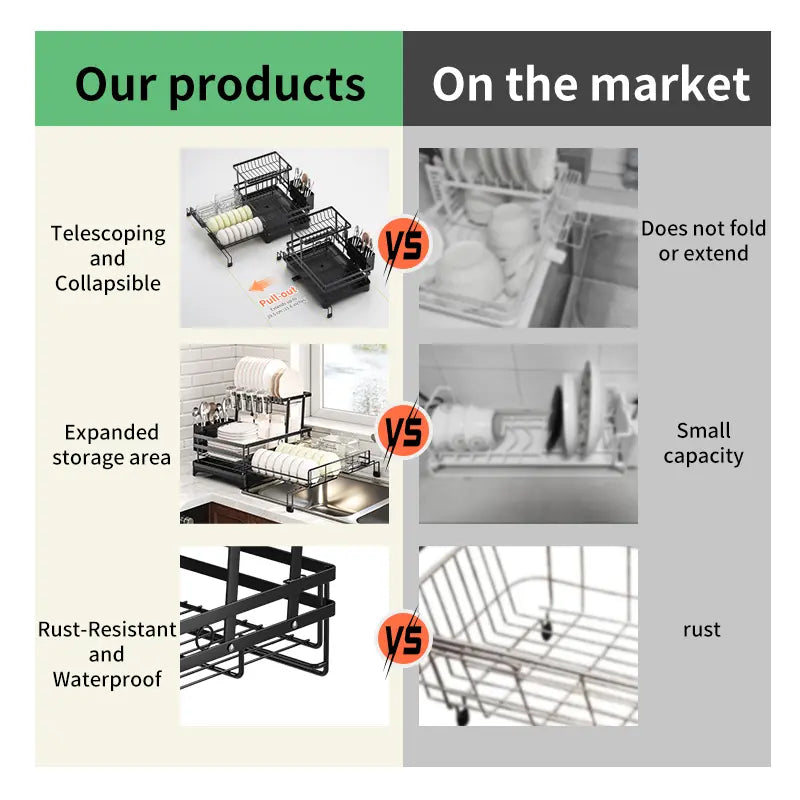 2-Tier Expandable Dish Drying Rack with Pull-Out Drainboard